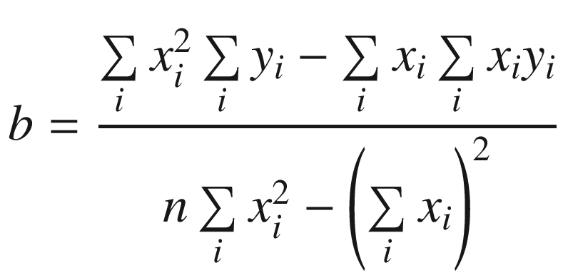 $$ b=\frac{\sum \limits_i{x}_i^2\sum \limits_i{y}_i-\sum \limits_i{x}_i\sum \limits_i{x}_i{y}_i}{n\sum \limits_i{x}_i^2-{\left(\sum \limits_i{x}_i\right)}^2} $$