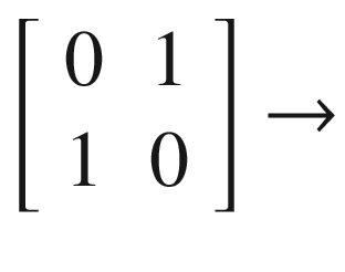 $$ \left[\begin{array}{cc}0&amp; 1\\ {}1&amp; 0\end{array}\right]\to $$