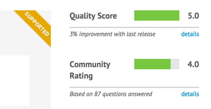 Puppet Forge Supported Module tag