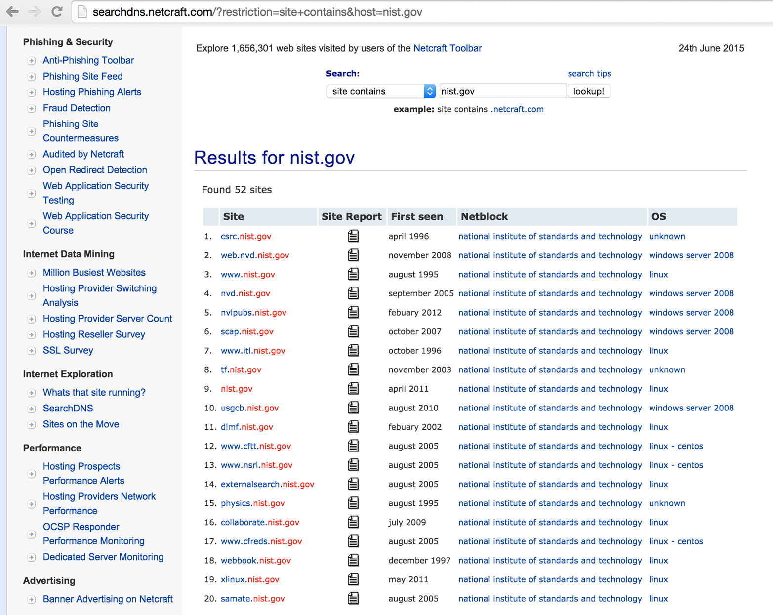 Using Netcraft to identify and fingerprint web servers
