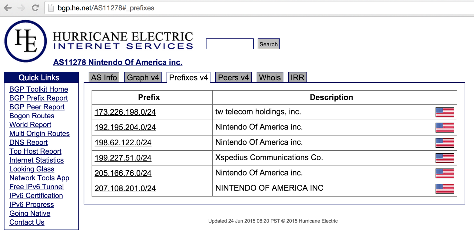 Cross-referencing AS numbers to reveal IP blocks