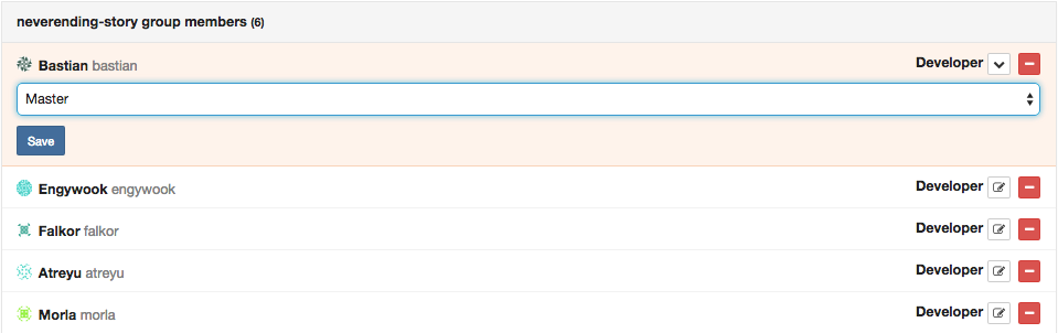 Screenshot showing a list of all members of this Group. Bastian is in the process of being upgraded from developer to master.