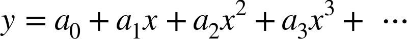 dollar-sign y equals a 0 plus a 1 x plus a 2 x squared plus a 3 x cubed plus ellipsis dollar-sign