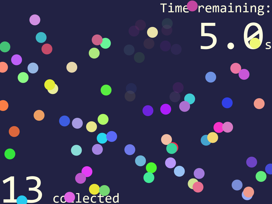 Brightly-colored confetti circles scattered over a dark blue field.  At the top right, partially covered with confetti, it says Time remaining: 5.0s; in the opposite corner, it says 13 collected.  A few of the confetti circles (13 to be precise) are barely-visible transparent ghosts.