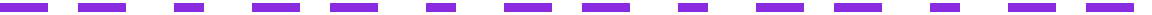A dashed purple line, where the pattern is long dash, short gap, long dash, long gap, short dash, long gap (and repeat).