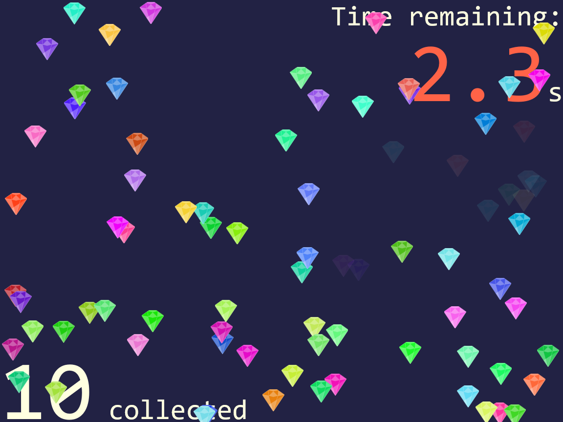 A similar game layout, but with brightly-colored gem-stone shapes.  The gems are made from multiple polygons, some of which are paler white to suggest reflected light. The time remaining is at 2.3s, and the time is drawn in orange numbers. The score is 10 collected, with a matching number of ghost gems on the board.