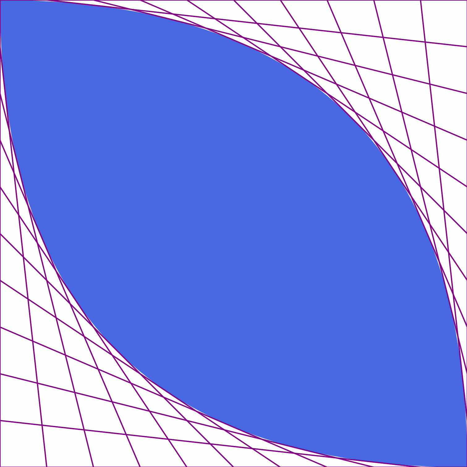 A shape with two pointed corners and two curved sides, in blue. A series of purple lines wrap around both curved sides, while tracing out the edges of a square with their start and end points.