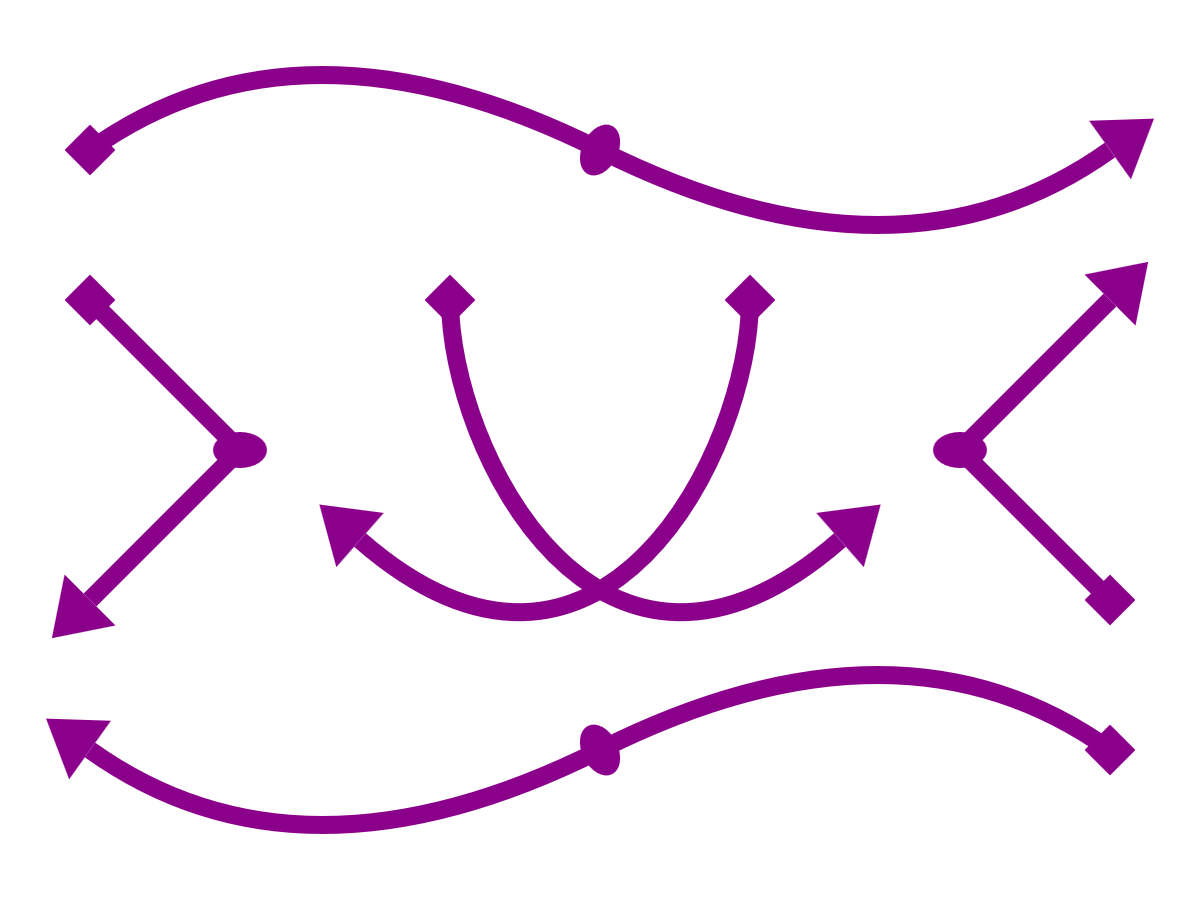 Various lines in purple, with triangular arrowheads at one end of each, and a diamond-shape anchoring the other end.  On the S-curves that go across the top and bottom of the figure, and on the V-shaped bent lines on the left and right, there are also ellipse markers at the mid-points.  The arrowheads always match the direction of the line leading up to them.  The diamonds are always oriented the same, regardless of which direction the line extends from them.  The ellipses on the smooth S-curves are angled so they extend across the line.  On the V's, the ellipses bisect the angle of the corner.