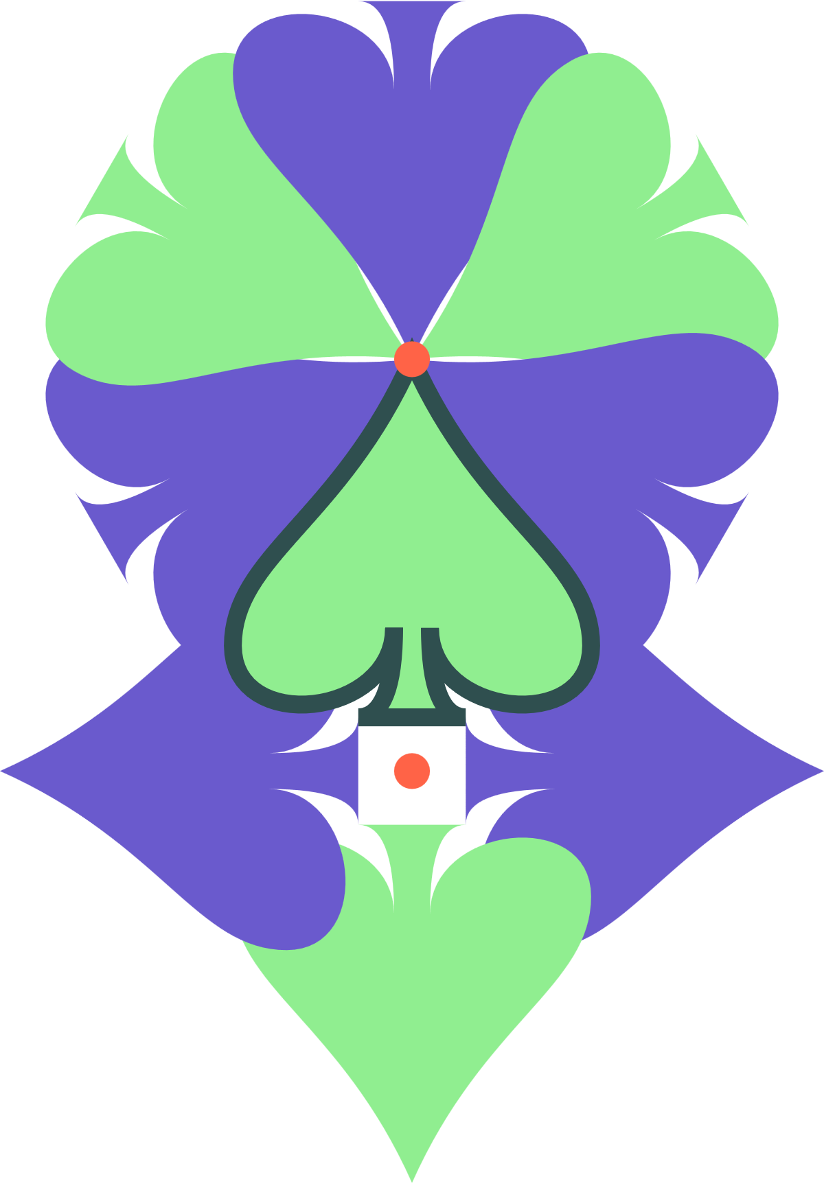 At top, a pinwheel of six light green and purple-blue spade/leaf shapes, rotating around from their tips, with the center-point marked by an orange dot. The bottom shape in the pinwheel is outlined in darker green, and also forms part of the second arrangement: four spade shapes, rotated at 90-degrees so that the bases of their stems make a small square.  Again, an orange dot marks the center of rotation.