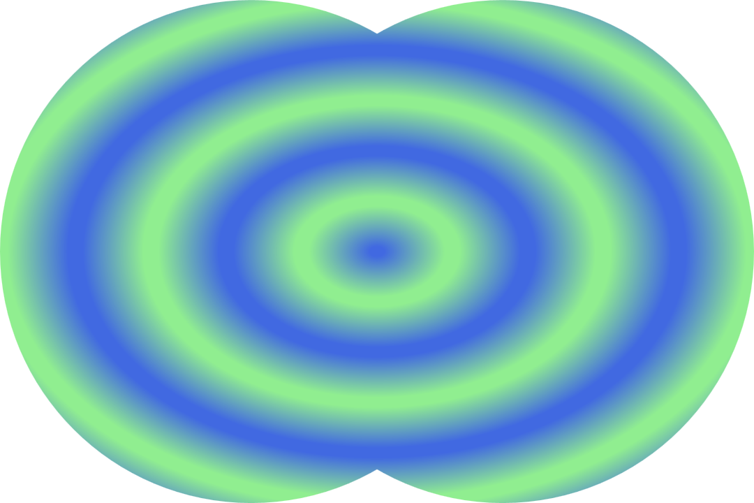 A shape, the outer outline of which is the same as the two-circle Venn diagrams, but which is painted with a single gradient of elliptical green and blue rings.