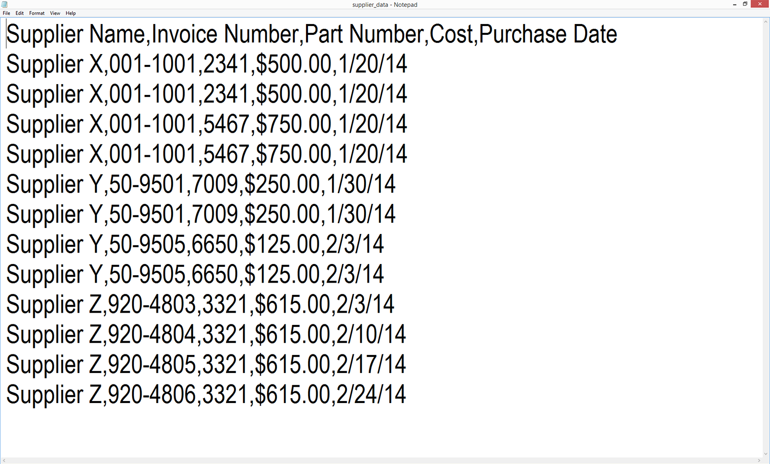 The supplier_data.csv file in Notepad