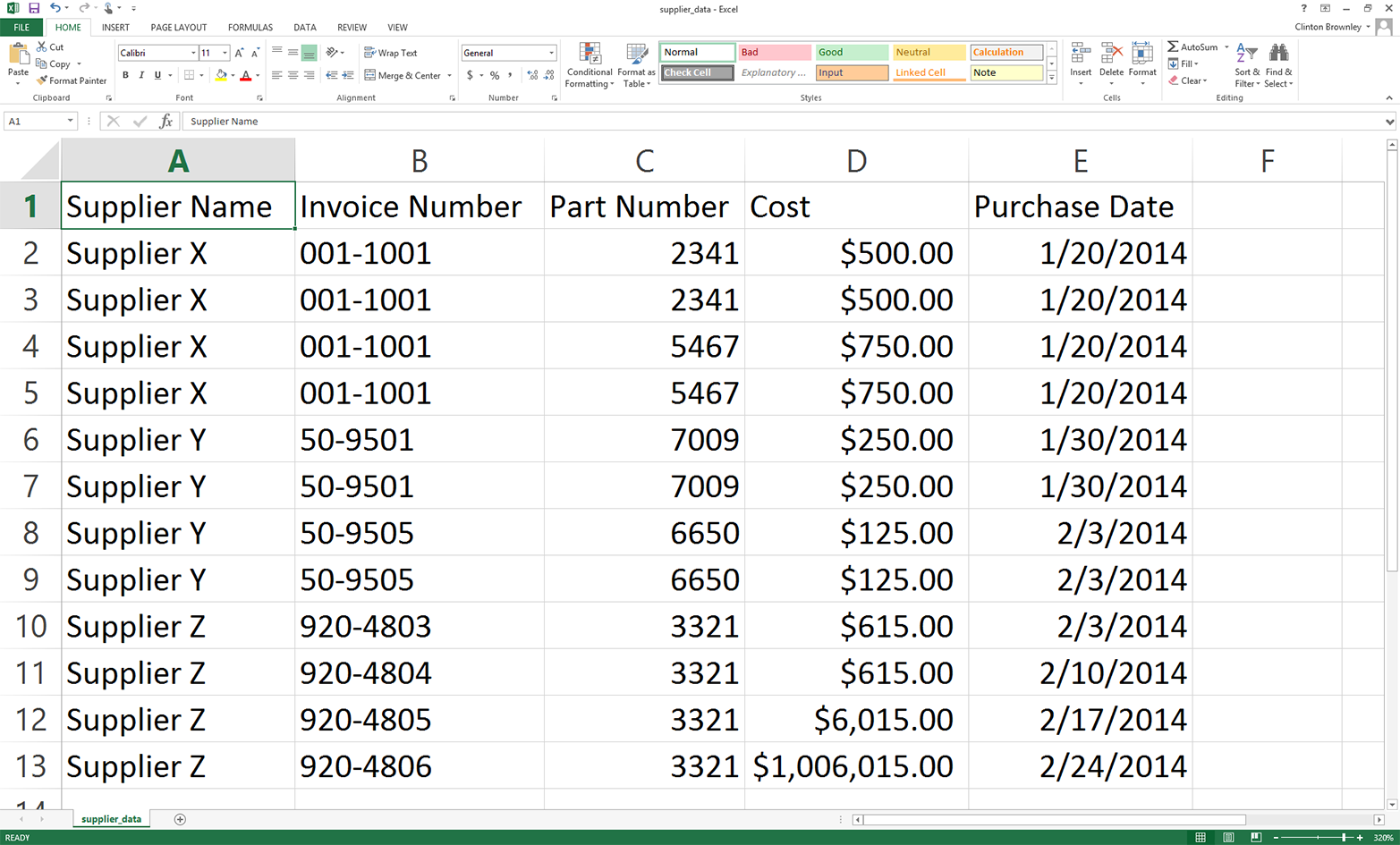 Modified input file (supplier_data.csv)