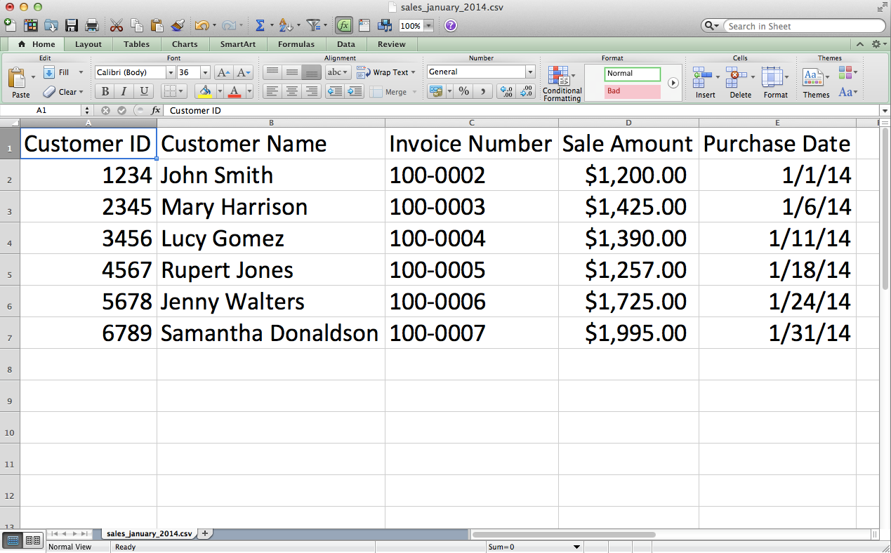 CSV file #1: sales_january_2014.csv