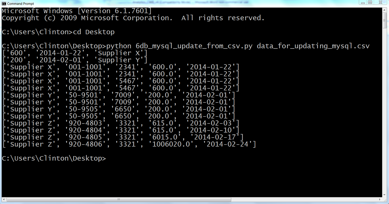 The result of using data from a CSV file to update rows in a MySQL database table
