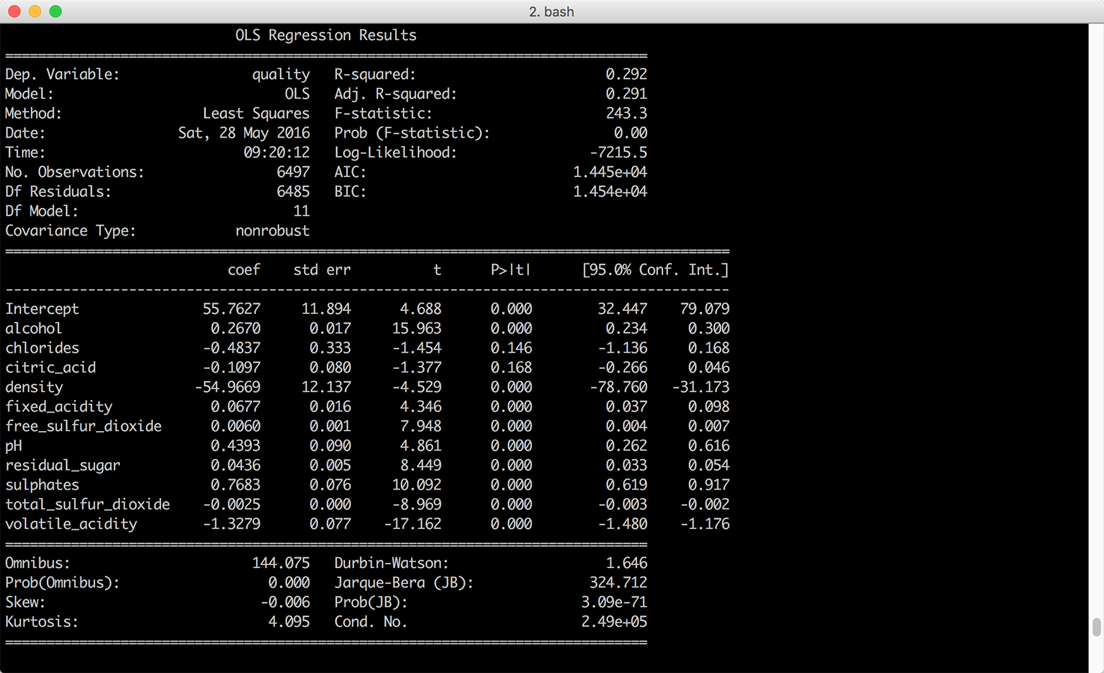 Multivariate linear regression of wine quality on eleven wine characteristics