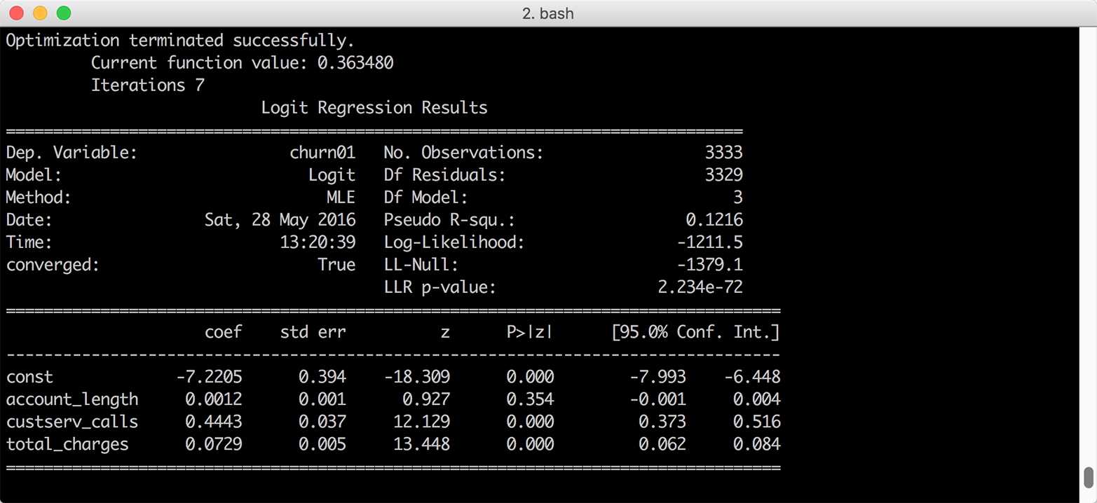 Multivariate logistic regression of customer churn on three account characteristics