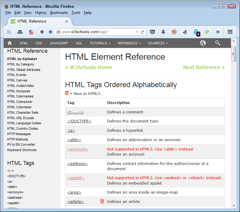 Finding documentation that tells you about version issues in a succinct way is important
