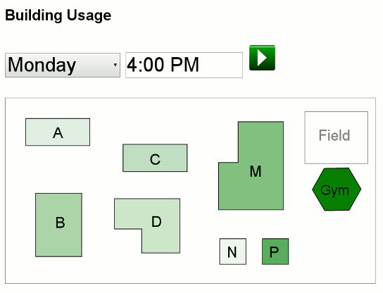 Screenshot pf building usage