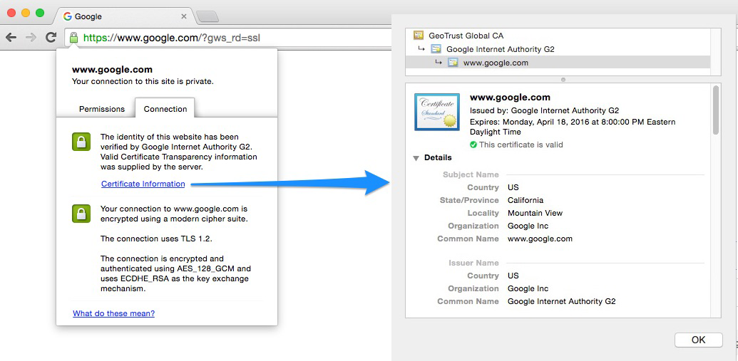 SSL certificate information on google.com