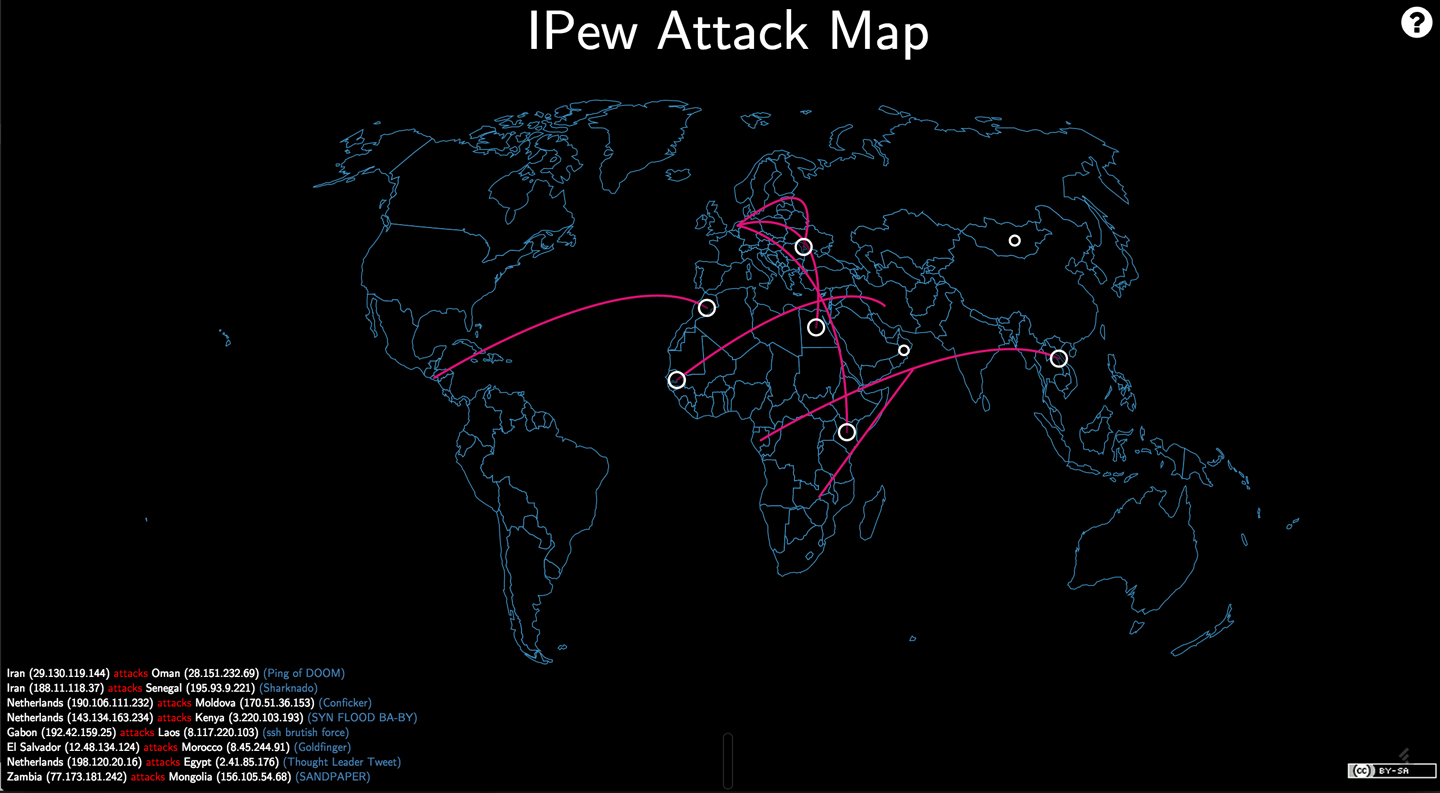 An example of a PewPew map, courtesy of the pewpew opensource project.