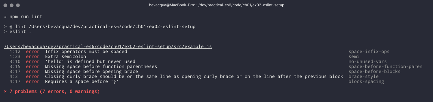 Validating a piece of source code through ESLint.