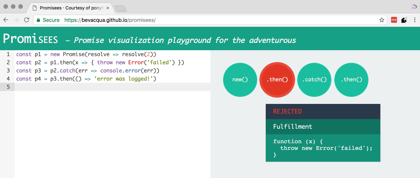 In this example, p3 reacts to p2. This enables p3 to handle the rejection that arises in p2.