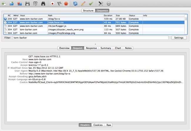 HTTP transactions recorded in Charles