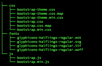The core Bootstrap installation