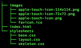 Skeleton website boilerplate, unzipped