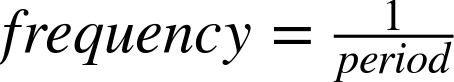 f r e q u e n c y equals StartFraction 1 Over p e r i o d EndFraction
