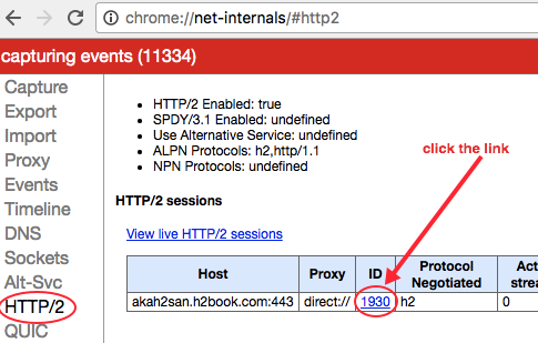 Net-Internals HTTP/2
