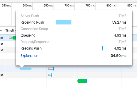 Server Push Timeline push.css