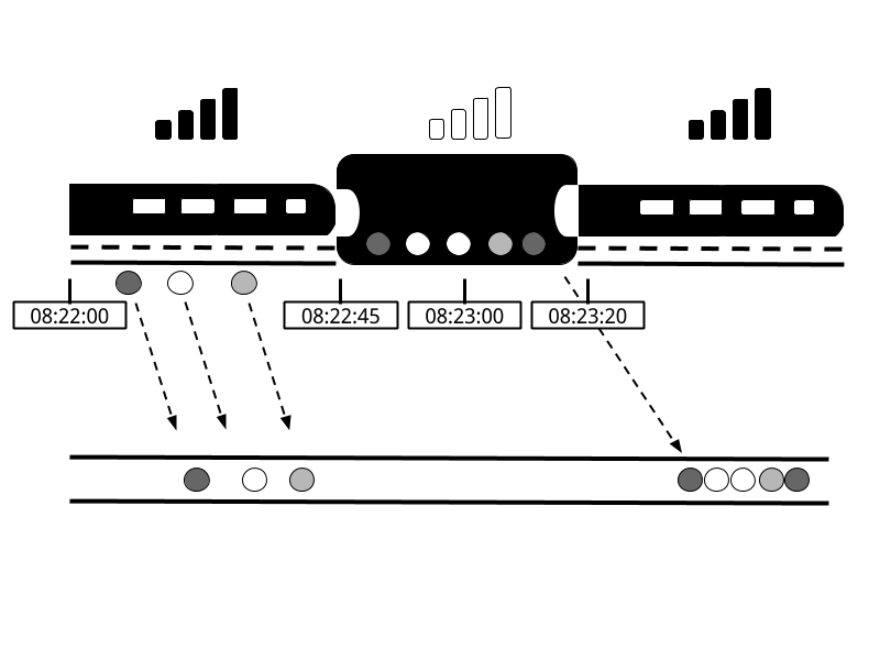 Playing online mobile games in the subway.