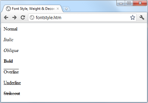 Examples of the styles and decoration rules available