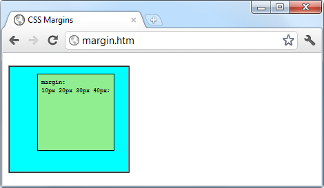 The outer table expands according to the margin widths
