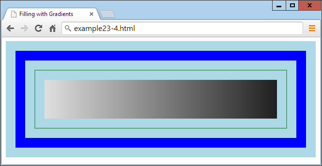 The central rectangle has a horizontal gradient fill
