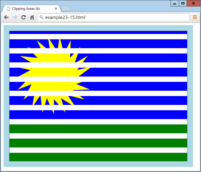 Drawing occurs only within the allowed clipped area