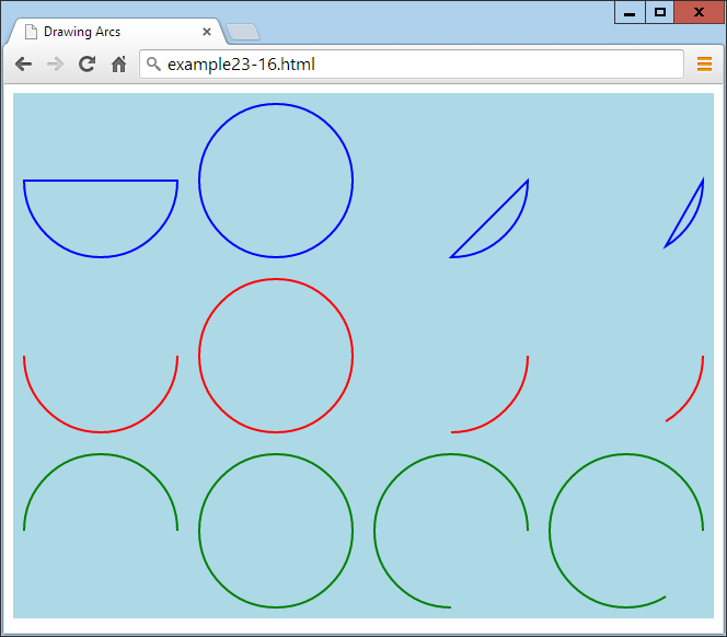 A variety of arc types