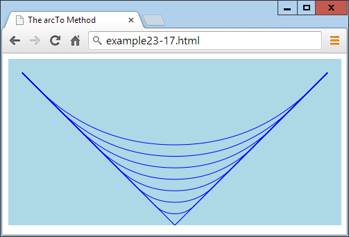 Drawing arcs of different radii