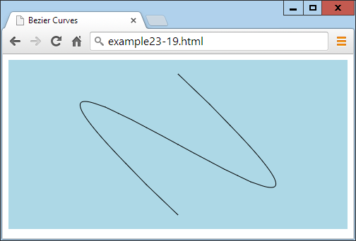 A Bézier curve with two attractors