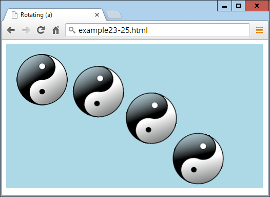 An image at four different rotations