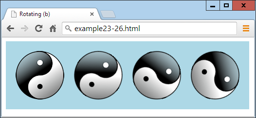 Rotating images in place