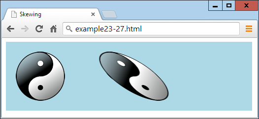 Horizontally skewing an object to the right