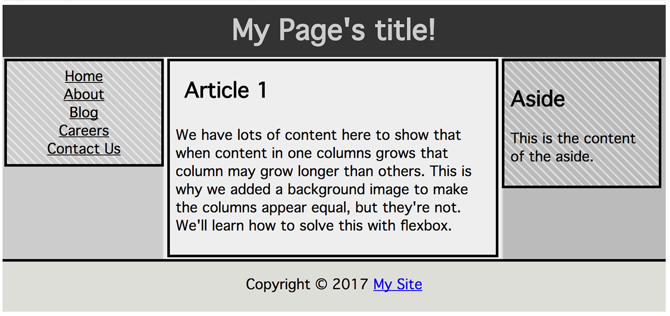 Holy-grail layout without flexbox