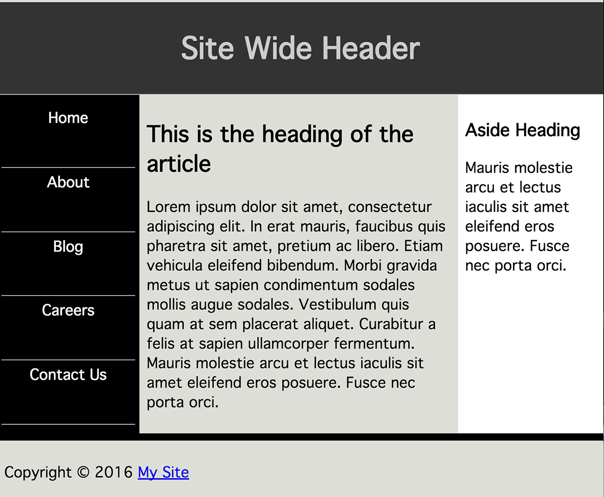 With growth, shrink, basis, and min-width set, you can create responsive layouts that look great on narrower screens, without needing a multitude of media queries