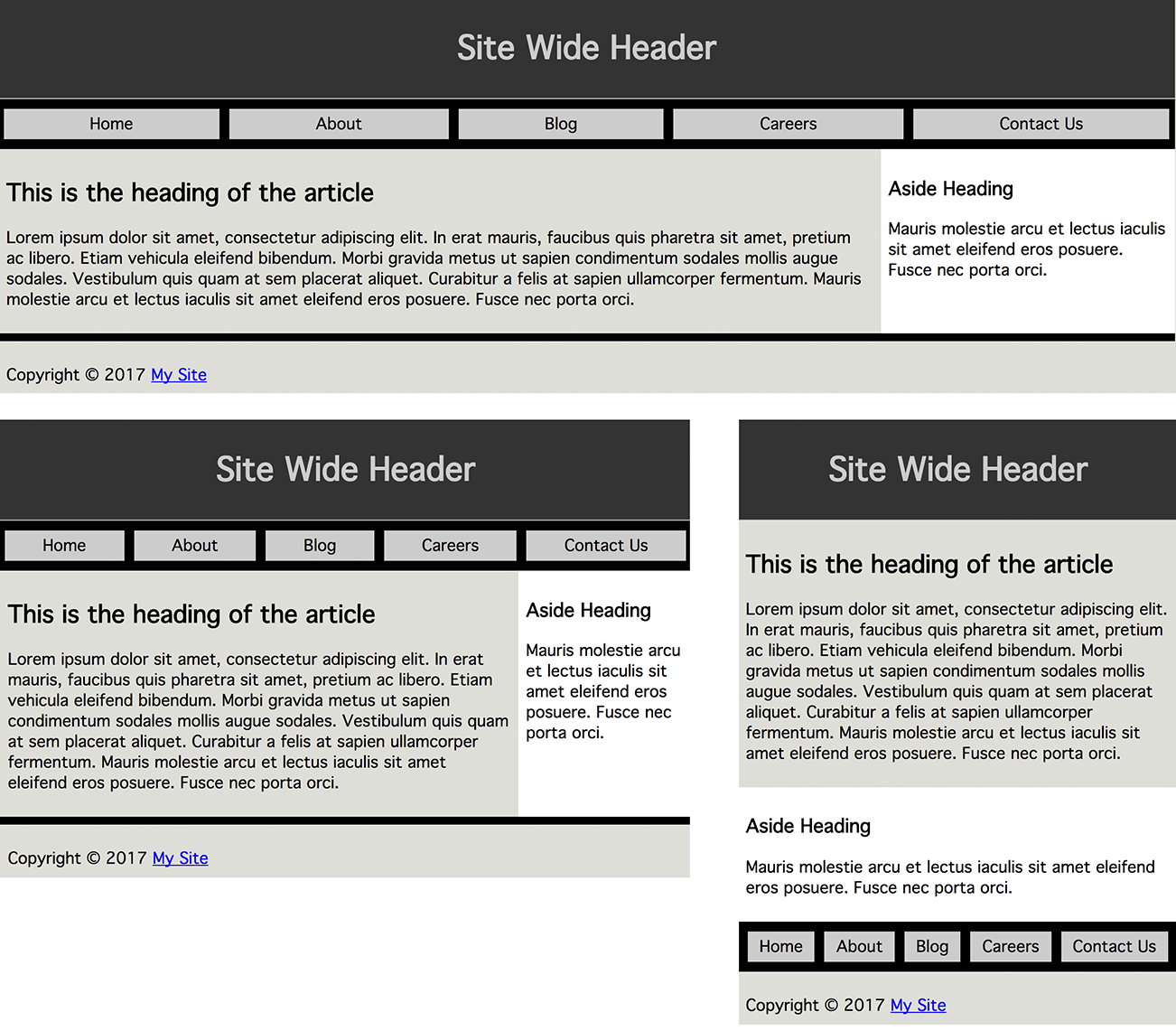 Slightly different layouts based on device width
