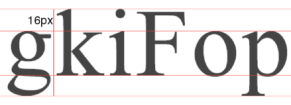 Text height includes ascenders and descenders