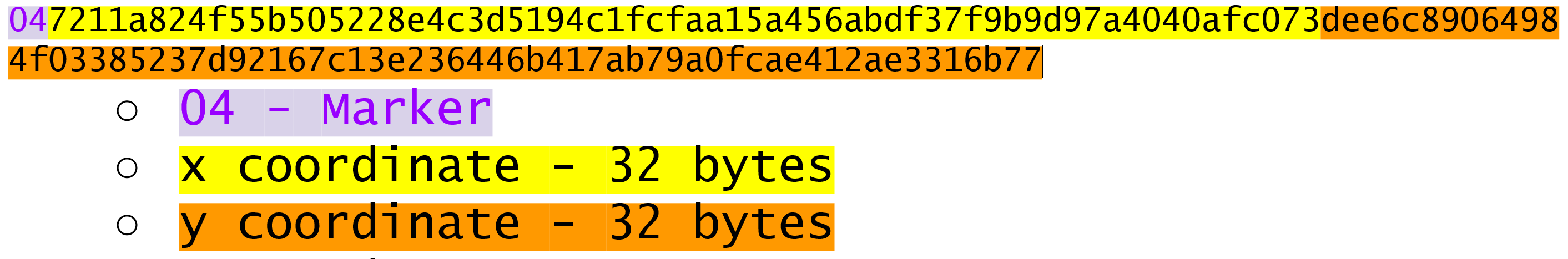 Uncompressed SEC Format