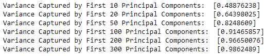 Variance captured by X principal components