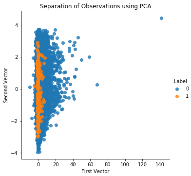 Separation of Obversations Using Normal PCA and 30 Principal Components